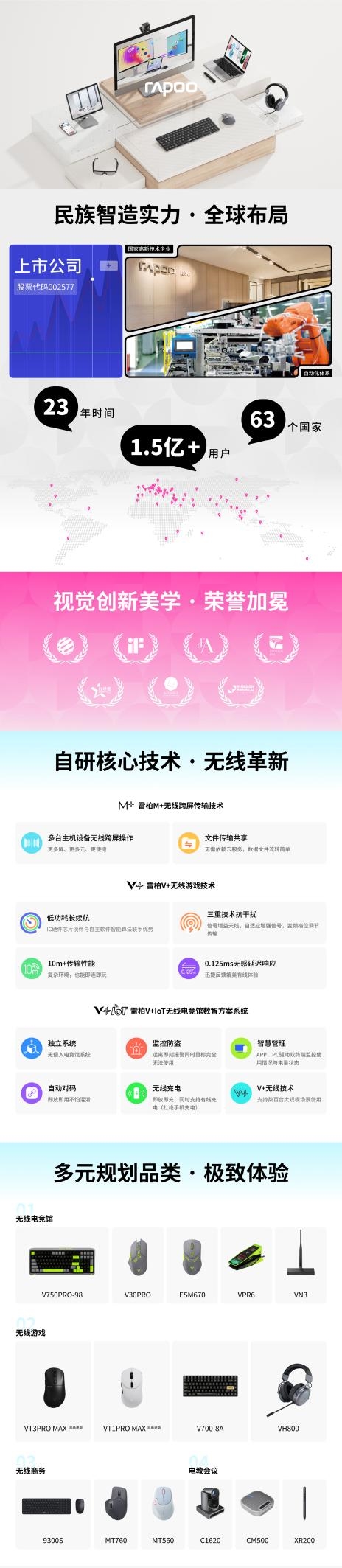 L AI多模无线刀锋键盘一键直达DeepSeek开元棋牌试玩78键轻巧办公助手 雷柏E9050(图3)